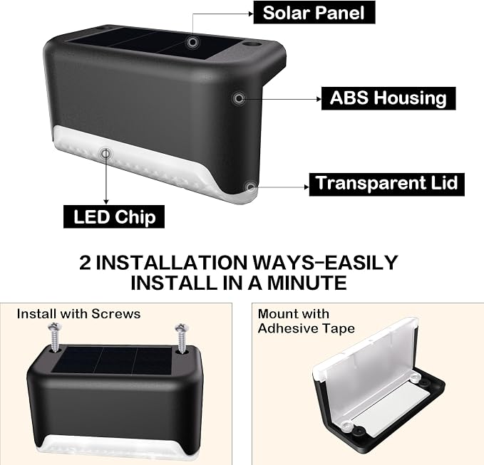 BKBB PPBB Solar Deck Lights Outdoor, 20 Pcs Solar Step Lights, Waterproof LED Solar Lights for Outdoor Stairs, Step, Fence, Yard, Patio, Railing, Garden and Pathway