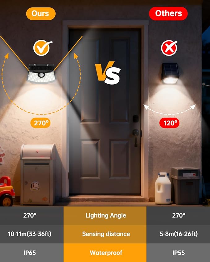 Aootek Solar Motion Sensor Lights Outdoor 120 LEDs, Black, 6 Pack | Lights Reflector, 270° Wide Angle, IP65 Waterproof, Step Lights For Front Door, Yard, Garage, Deck