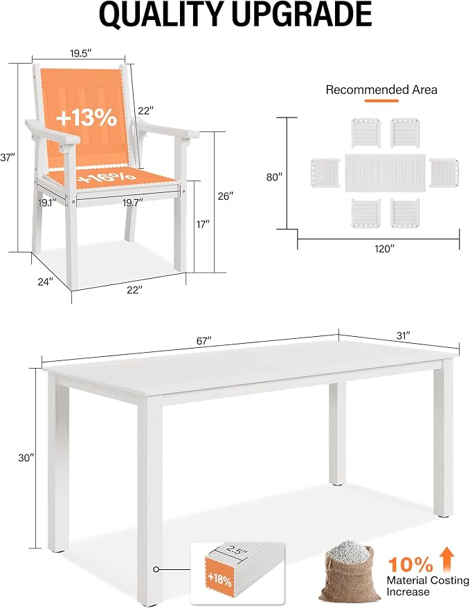 YEFU HIPS Patio Table Set: 7 Piece Outdoor Table and Chairs Dining Furniture Set with Umbrella Hole - White Modern Plastic Dining Sets 6 Person for Outside Deck with Metal Aluminum Frame