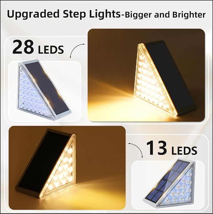 VOLISUN Solar Step Lights for Outside 6 Pack, Solar Stair Lights Outdoor | Waterproof IP67,28 LED,1200 mAH Outdoor Step Light,Outdoor Decor for Garden Stair, Deck, Front Step, Front Porch,and Patio
