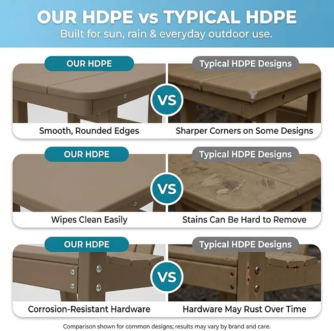 3-Piece HDPE Bar Height Table and Chairs Set, 42.1" Square High Top Pub Table with Umbrella Hole, 2 Adirondack Charis with Cup Holders, Outdoor Patio Dining Set for Bistro Backyard Deck Barnwood