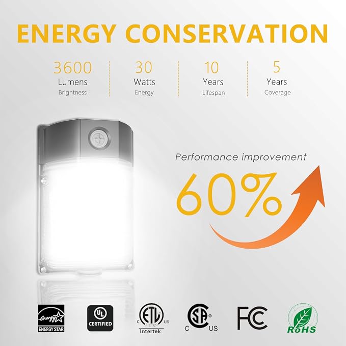 30W LED Wall Pack Light with Dusk to Dawn Sensor, 3600LM, 5000K Daylight, 120Vac Led Porch Lights, IP65 Waterproof Outdoor Security Lighting for Garage Warehouse Garden, ETL Certified, 2 Pack