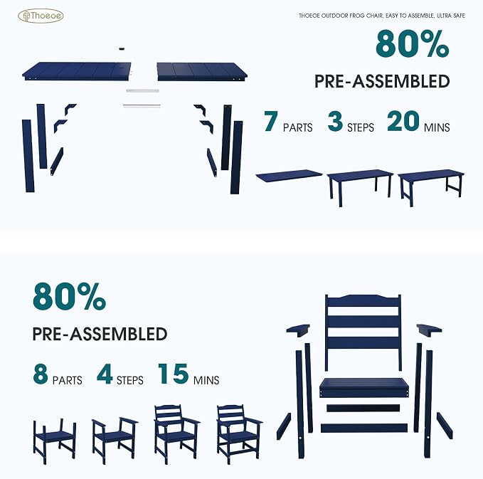 THOEOE Outdoor Dining Chair Set of 2, Patio Dining Chairs with Arms, All-Weather HDPE Outdoor Chairs for Garden, Poolside, Deck, Navy Blue