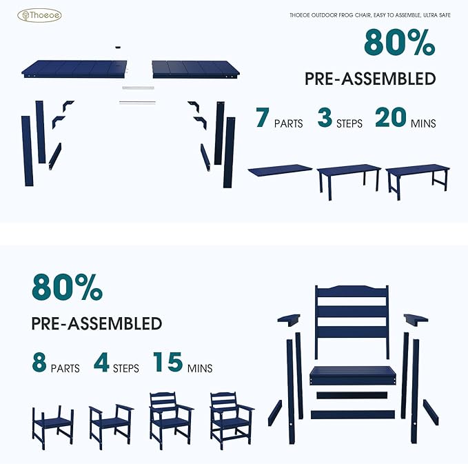 THOEOE 7 Piece Outdoor Dining Set, Patio Dining Table and 6 Chairs, All-Aluminum Frame, All-Weather HDPE Outdoor Furniture with Umbrella Hole for Garden, Lawn, Poolside, Navy Blue