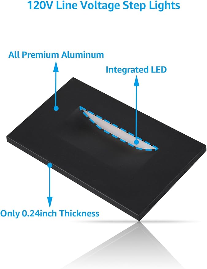 LEONLITE 3-Pack 5CCT 120V LED Step Lights, Horizontal, Black | 150LM, 5%-100% Dimmable, CRI90, ETL, Indoor Outdoor Stair Lights, Wet Location, 2700K/3000K/3500K/4000K/5000K, Aluminum