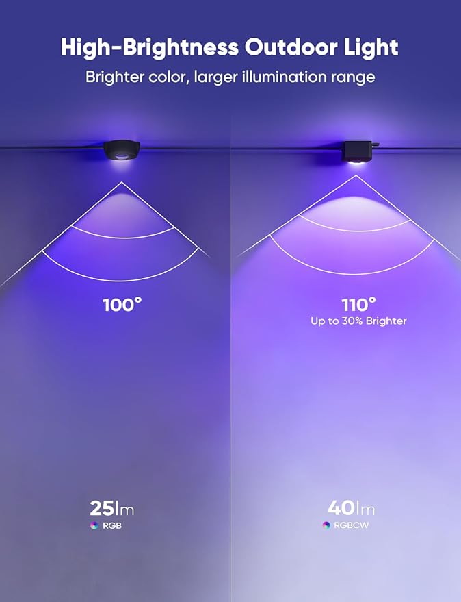 RGBW Permanent Outdoor Lights 200ft, 40LM, with 144 LED Bulbs, Black | IP67 Waterproof, 111 Scene Modes, 2700K Warm White, Music Sync, Individual Control, Eave Lights Compatible with Alexa