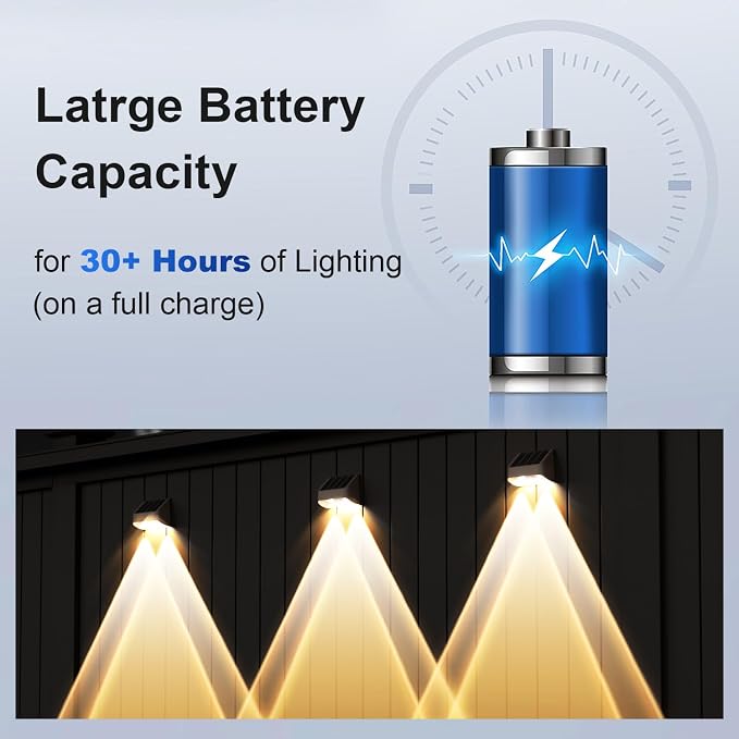 Long Lasting Solar Fence Lights Outdoor,3000/4000/6000K,Deck Lights Waterproof,Perfect for Winter and Rainy Days,Dusk to Dawn High Brightness Solar Lighting for Wall,Step,Yard,Patio,Backyard(12 Pack)