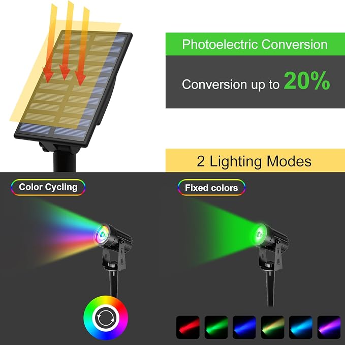 T-SUN Color Changing Solar Spotlights Outdoor, 4-in-1 Solar Landscape Spotlights, IP65 Waterproof RGB Spot Lights for Tree, Garden, Yard, Driveway, Pool Area(RGB)