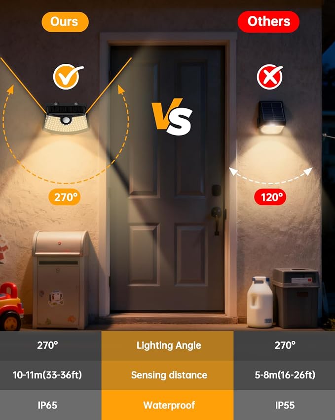 Aootek Solar Motion Sensor Lights Outdoor 120 LEDs, Black, 4 Pack | Lights Reflector, 270° Wide Angle, IP65 Waterproof, Step Lights For Front Door, Yard, Garage, Deck