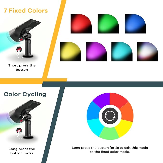 Linkind RGB Solar Spotlights Outdoor Waterproof 9 Modes Multicolor 10 Pack | StarrayS Mini, 9 Color Changing Modes, IP65, Adjustable Head, for Holiday House Decor Landscape Garden Yard Tree Flag Patio