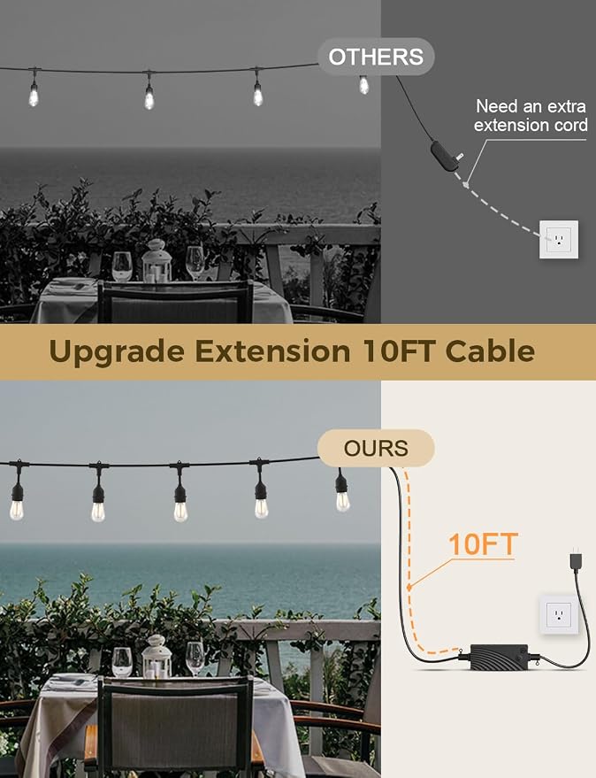 XMCOSY+ Outdoor String Lights, 123FT Smart Dimmable Edison Bulb Patio Light | Smart App & Voice Control LED String Lights, Custom Schedules, Dimming, Warm White Light for Outside, Yard,Porch, Warerproof