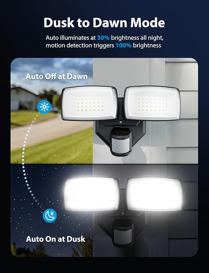 Onforu 32W 2 Head Motion Sensor Outdoor Lights, 3200LM 6500K Hardwired LED Security Light, Dusk to Dawn, Motion Detector Light for Outside, 2 Pack IP65 Waterproof Flood Lights for Garage, Yard(Black)