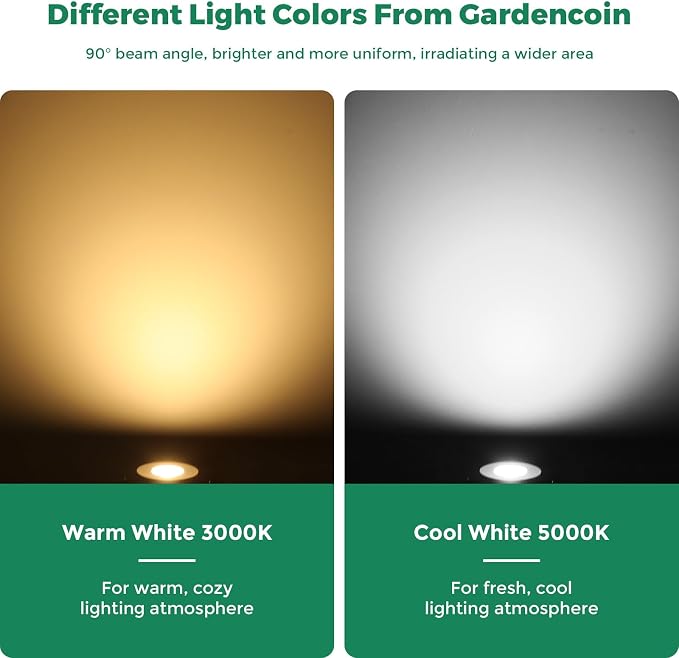 Outdoor Recessed LED Lights, 3 Watt Soffit & Deck Riser Lighting Flush Mount, 12V-24V Low Voltage Landscape In Ground Well Light, IP67 Waterproof, 5000K Daylight White, 6 Pack