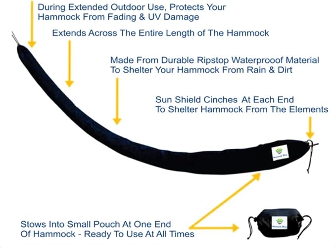 Hammock Bliss - Sun Shield/Hammock Cover – XL Length & Width Fits Most All Hammocks – Waterproof Ripstop Skin Protects Your Hammock - Keeps Your H A M M O C K Pristine for Years