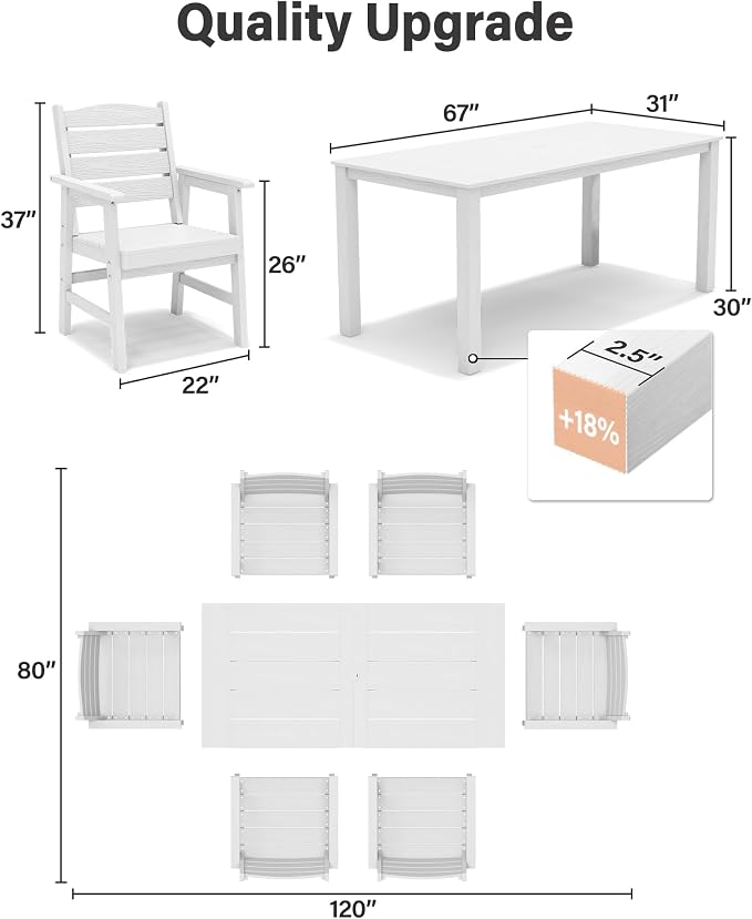 YEFU HIPS Patio Dining Sets: 10-Piece Outdoor Table and Chairs with Umbrella Hole - All-Weather Modern Patio Dining Set for 8 Outside Furniture with Metal Aluminum Frame for Family with Deck White