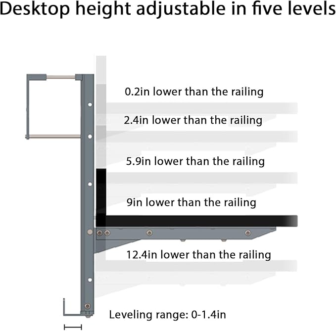 Outdoor Side Tables Rail Hanging Outdoor Folding Balcony Shelf 32 40in Folding Deck Table 5 Height Adjustable Space Saving Floating Better Bench for Patio Indoor Garden(White,39.4x15.7in)