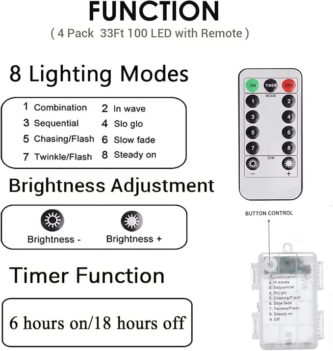 4th of July Fairy Lights Battery Operated 4 Pack 100 LED Red Blue White | Remote Control, 8 Modes, Timer, Adjustable brightness, Waterproof Lights for Indoor Outdoor Classroom Christmas Decor