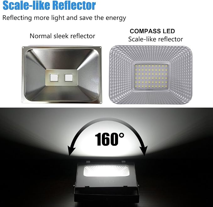 30W LED Flood Light Plug in with ON/Off Switch,Cool White,Bright Security/Work/Plant Grow Outdoor,IP66 Waterproof,Reflector Exteriore Spotlight Porch,Garage,Patio,Yard,Garden