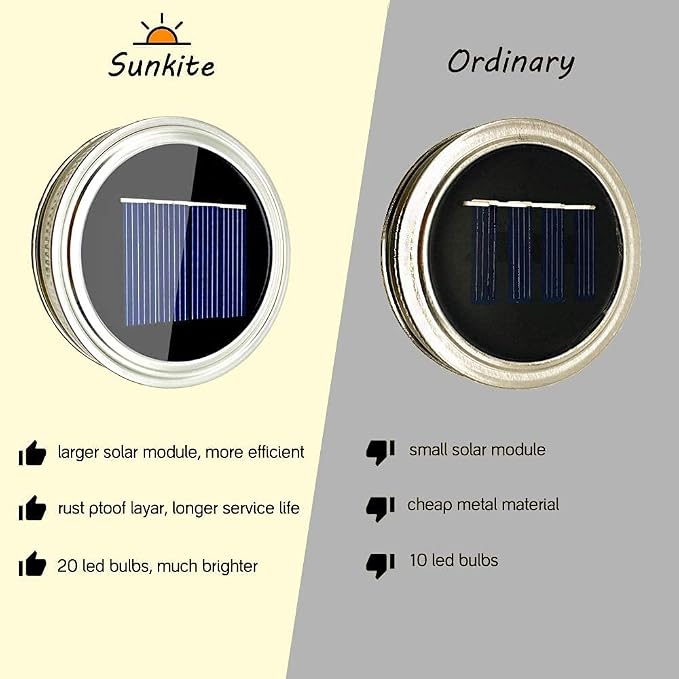 SunKite Solar Mason Jar Lights [Updated], 8 Pack 20 LED Waterproof Fairy Firefly Jar Lids String Lights with Hangers(NO Jars), Patio Yard Garden Wedding Decoration(Multi-Colored)