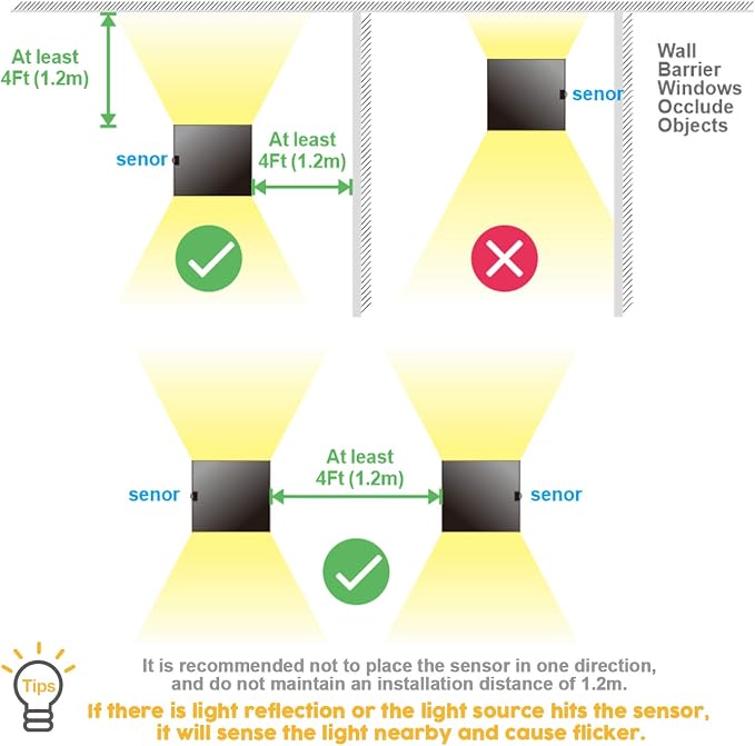 LED Aluminum Waterproof Wall Lamp, (Upgrade Dusk to Dawn Sensor) Waterproof Outdoor Light 20W 100-277V 2800K-3000K(Not dimmable) Outdoor Wall Light Warm Light 2LEDS (Black-20W-Larger)