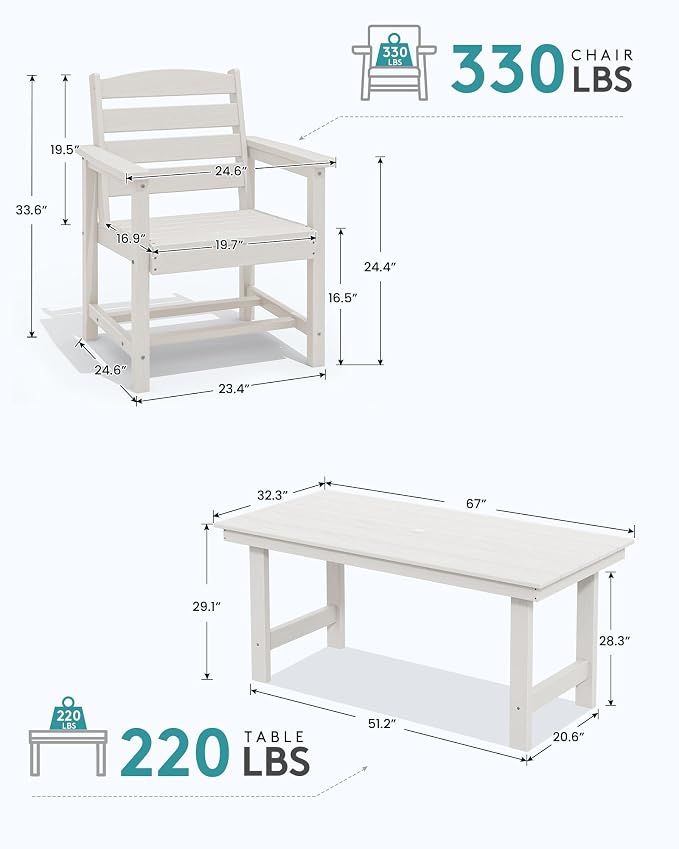 SERWALL 5 Pcs HDPE Patio Dining Set w/Umbrella Hole Table & 4 Chairs, White | HDPE Outdoor Dining Set with Rectangular Table & 4 Chairs, All-Weather Patio Dining Furniture