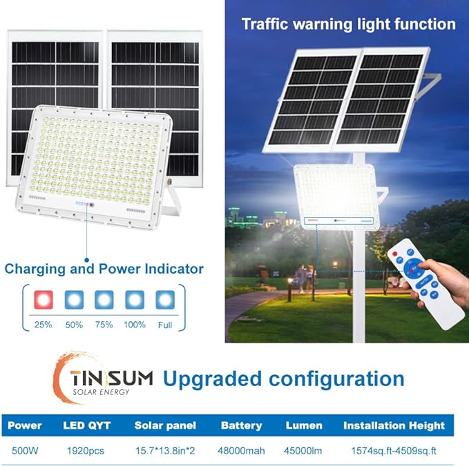 TINSUM 500W Solar Led Flood Lights Outdoor, 28000 Lumens Solar Security Street Lights Dusk to Dawn 1920LED with Remote White Led for Parking Lot,Stadium,Yard,Swimming Pool, Pathway,Flag Pole,Driveway