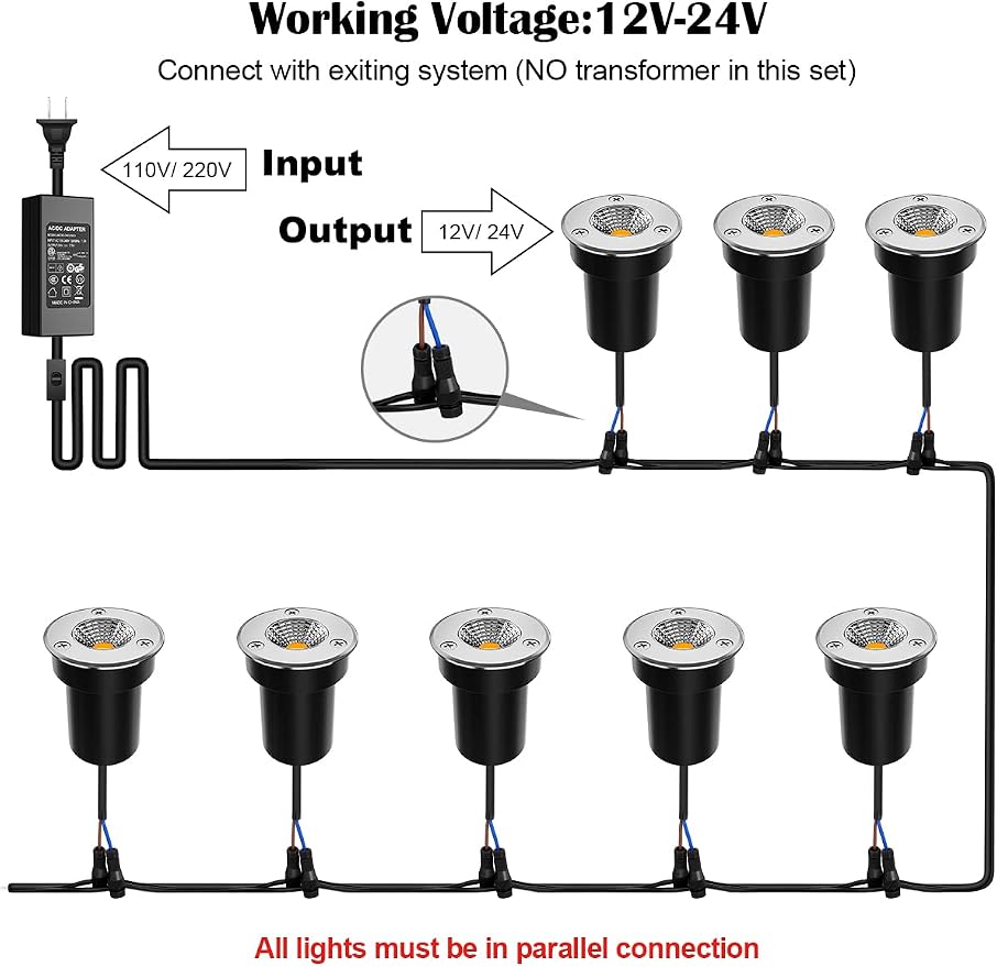 ZUCKEO Low Voltage Landscape Lighting LED Well Lights 3W 12V-24V in Ground Light IP67 Waterproof Outdoor Low Voltage Landscape Lights for Floor Driveway Deck Step Garden (8 Pack Warm White)