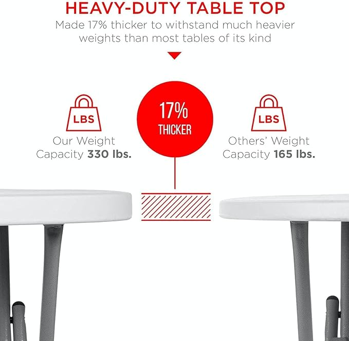 PRO&Family 32 Inch Round Cocktail Table - Foldable Bar Height Table White - Great for Parties (4)