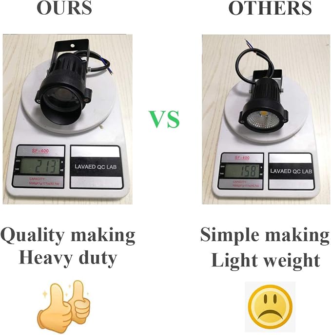 LAVAED 10W LED Landscape Lights 12V Outdoor Spotlight with Connectors Low Voltage Landscape Lighting Warm White Waterproof Yard Uplight(2Pack)