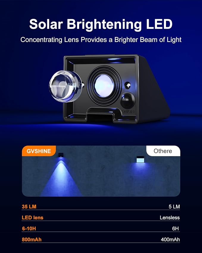 8 Pack Color Changing Solar Powered Fence Lighting Outdoor Decoration LED Waterproof Landscape Down Light for Outside Door, Garden, Balcony, Patio, Railing, Stair, 8 Colorful Modes, Easy 1-Min Mount