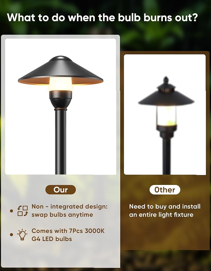 Low Voltage Landscape Lighting 6-Pack, Aluminum 12V Pathway Lights with G4 Bulbs, Waterproof Stylish Matte Black Color Round Shade Path Lights with Connectors for Walkway Yard Garden
