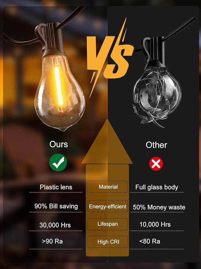 Outdoor String Lights 75FT Patio Light Waterproof for Backyard Porch Bistro | 2FT Bulbs Apart, 75 FT Connectable Outside Lighting with 38 Shatterproof Dimmable LED Edison Bulbs for Garden Balcony Party