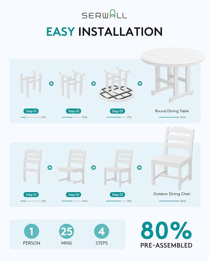 SERWALL 5-Piece Patio Dining Sets, HDPE Outdoor Table and Chairs Furniture Set, 45" Round Dining Table and 4 Armless Dining Chairs, White