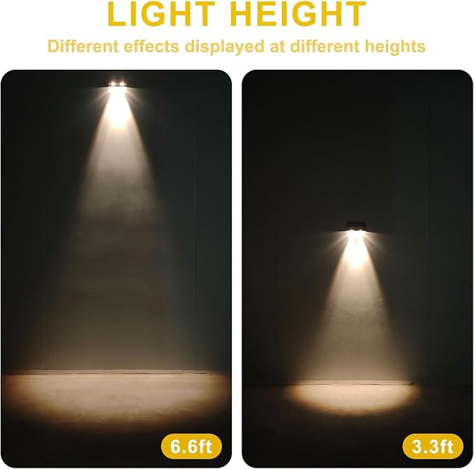 Solar Wall Lights Outdoor for Mailbox, Address, Sign, House Number, Step | Downlight 3000K Warm White Lighting Dusk to Dawn Waterproof Small Convex Lens Solar Powered 1 Pack