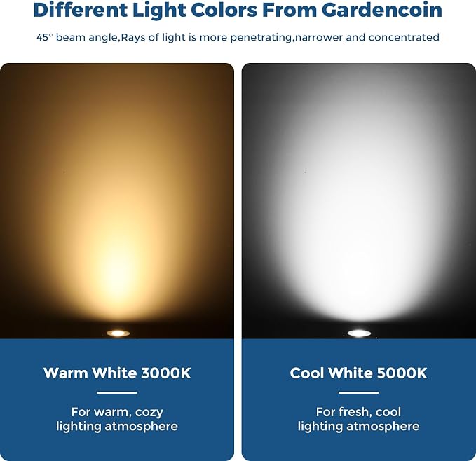 Outdoor Recessed LED Lights, 1 Watt Soffit & Deck Riser Lighting Flush Mount, 12V-24V Low Voltage Landscape In Ground Well Light, IP67 Waterproof, 3000K Warm White, 6 Pack