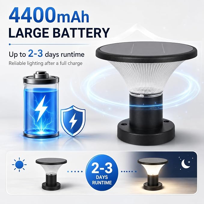Solar Post Cap Lights, 4400mAh Solar Post Lights Outdoor with 5V 8W Round Mono Panel, 3 Color Modes, IP65 Waterproof Aluminum Fence Post Solar Lights for Garden Patio Deck Driveway, Fit Most Posts