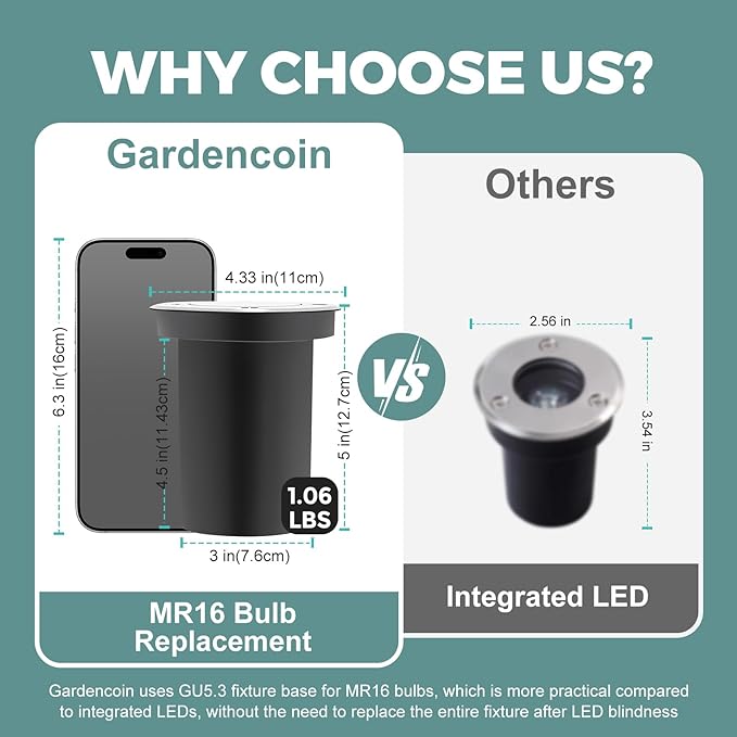 Low Voltage Landscape LED Well Lights, 12V in Ground Lights Outdoor IP67 Waterproof, 5" Tall Wired Landscape Up Lighting, Included Replaceable 5W 2700K MR16 Bulb Dimmable, 6 Pack