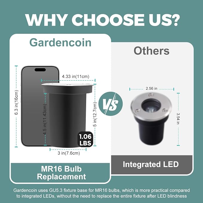 Gardencoin Low Voltage Landscape LED Well Lights, 12V in Ground Lights Outdoor IP67 Waterproof, 5" Tall Wired Landscape Up Lighting, Included Replaceable 5W 2700K MR16 Bulb Dimmable, 12 Pack