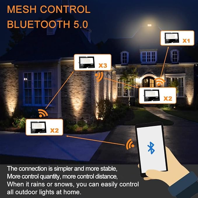 Led Flood Light 30W, 300W Equivalent 3000 LM Outdoor Color Changing Lights | 2700K & 16 Million Colors&Timing& Music Sync, Bluetooth RGBW Smart Floodlights，Led Stage Landscape，IP66 US 3-Plug (2 Pack)