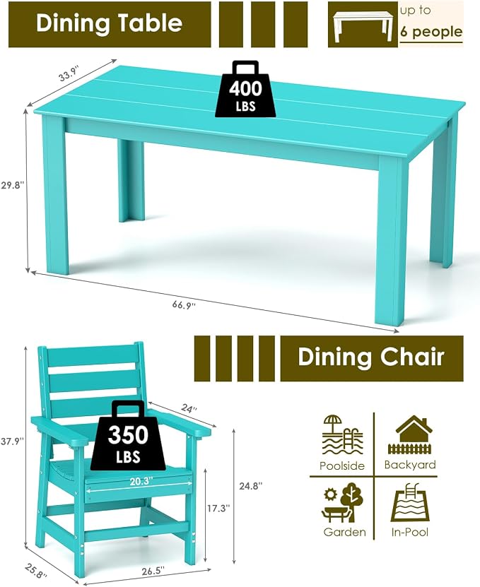 GREENVINES 5-Piece Outdoor Dining Set | HDPE | Patio Table and Chairs Sets for 4 | Patio Furniture | All Weather | Umbrella Hole | Aqua | for Backyard Poolside Garden