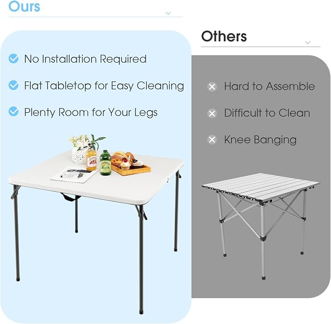 MEDIMALL Outdoor Folding Table, Fold-in-Half Utility HDPE Foldable Table with Metal Legs, Handle, Square Indoor Outdoor Collapsible Dining Table for Camping, Picnic, Party (White)
