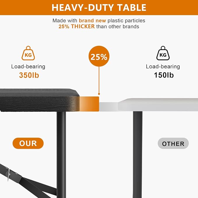 4 Ft Plastic Folding Table,Heavy Duty Portable Table for Indoor & Outdoor,Wood Grain Desktop & 350lbs Weight Capacity,Premium Solutions for Camping,Picnic,BBQ and Party