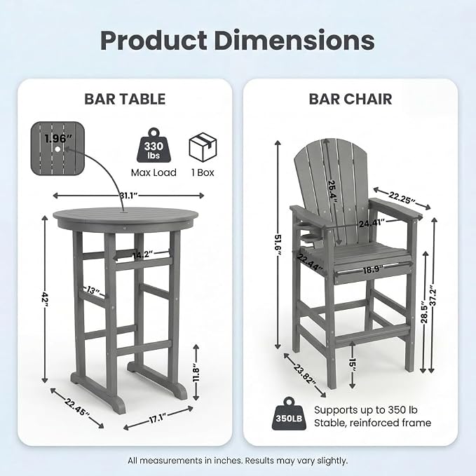 3-Piece Gray HDPE Indoor/Outdoor Bar Height Bistro Set, 31.1" Round Pub Table with 2 Bar Stools, All-Weather Patio Furniture for Balcony, Deck, Poolside & Coastal Use