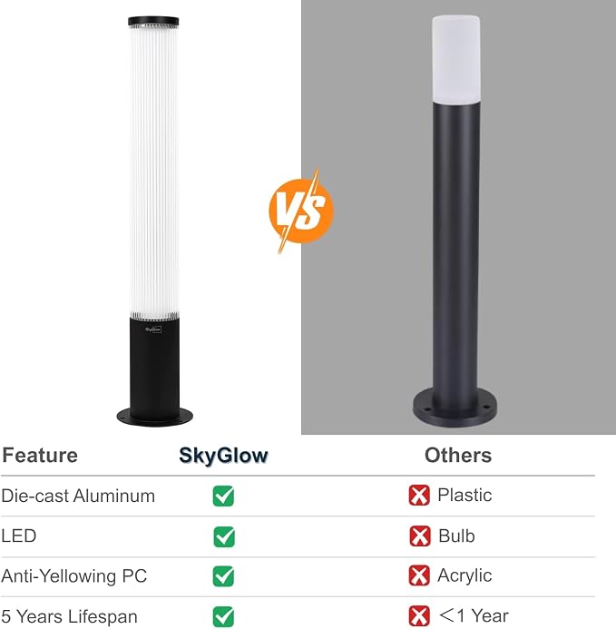 SkyGlow 32" Bollard Light, 120V/12V Aluminum LED IP65 Waterproof Outdoor Modern Landscape Path Lights Hardwired Curb Appeal for Garden Lawn Patio Courtyard Driveway Pathway Lighting
