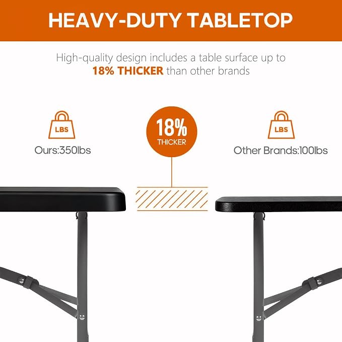 Fenbeli 6FT Folding Table, 350 LBS Heavy Duty Foldable Table with 18% Thicker HDPE Waterproof Top, Fold in Half Portable Table with Handle, Steel Frame for Indoor Outdoor Party Events
