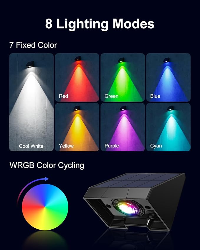 8 Pack Color Changing Solar Powered Fence Lighting Outdoor Decoration LED Waterproof Landscape Down Light for Outside Door, Garden, Balcony, Patio, Railing, Stair, 8 Colorful Modes, Easy 1-Min Mount
