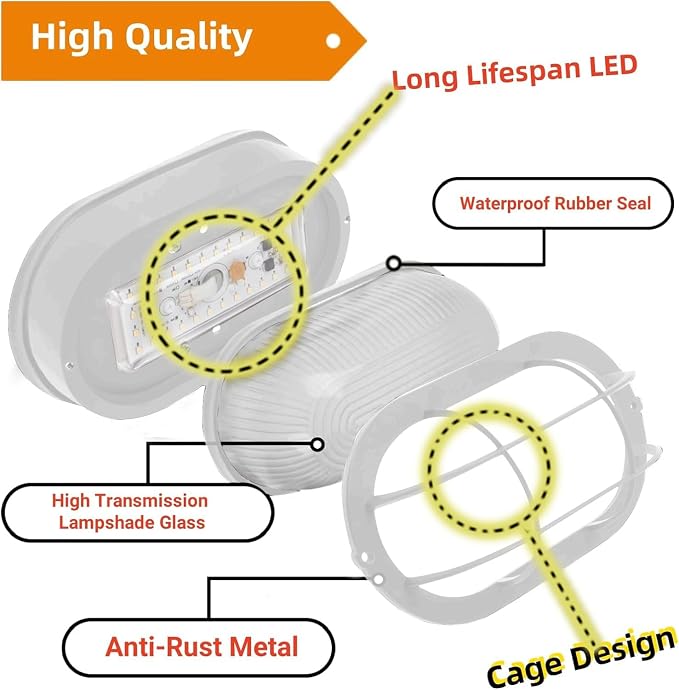 WISBEAM LED Bulkhead Light, Outdoor LED Wall Light for House, Dimmable, 6W Replace 60W, 450 Lumen 3000K Daylight White 80CRI, Waterproof, ETL Rated