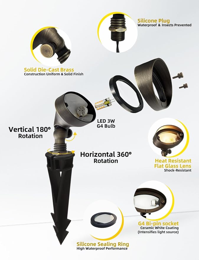 COLOER Die-cast Brass LED Landscape Flood Lights Outdoor 12-Pack with G4 Bulb, 3W 12-15 Volt Low Voltage Wall Wash Lighting, Outdoor Floodlight for Illuminating Signs, Walls and Plant Material(501B)