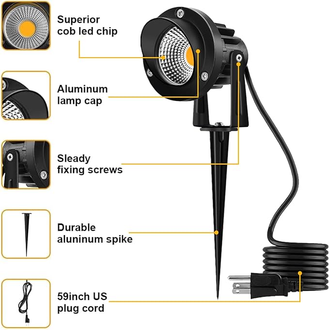 Romwish 10W Landscape Lighting, 120V Plug-in Outdoor Spotlights, 2 Pack | 3000K Warm White, 1100LM Bright LED, IP65 Waterproof, 120V Plug and Play, Adjustable 270° Beam for Yard Garden Lawn Tree