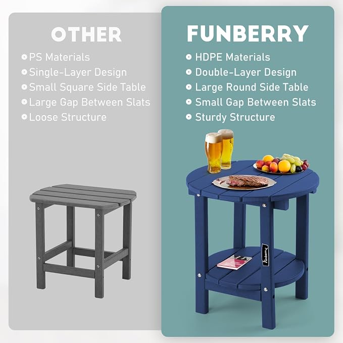 FUNBERRY Outdoor Adirondack Side Table Set of 2, Patio End Tables | 2-Tier, HDPE All Weather, No Rot or Rust or Crack, UV Fade Shield, Save Space, Easy-Clean for Indoor or Outdoor